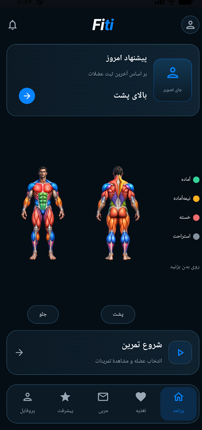 صفحهٔ واقعی خانهٔ فیتی